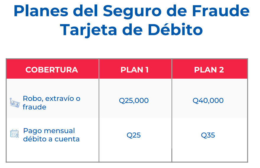 Planes Seguro de Vida Planes Seguro de Vida