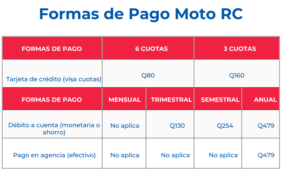 Planes Seguro de Vida