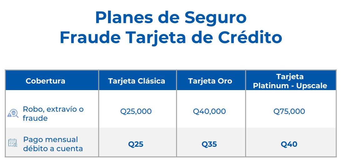 Planes Seguro de Vida